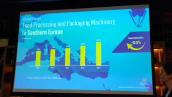 Interpack 2026: Τεχνολογικές λύσεις για υψηλότερες ανάγκες στο συσκευασμένο τρόφιμο